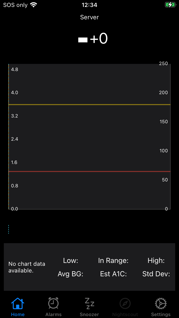 initial screen for LoopFollow